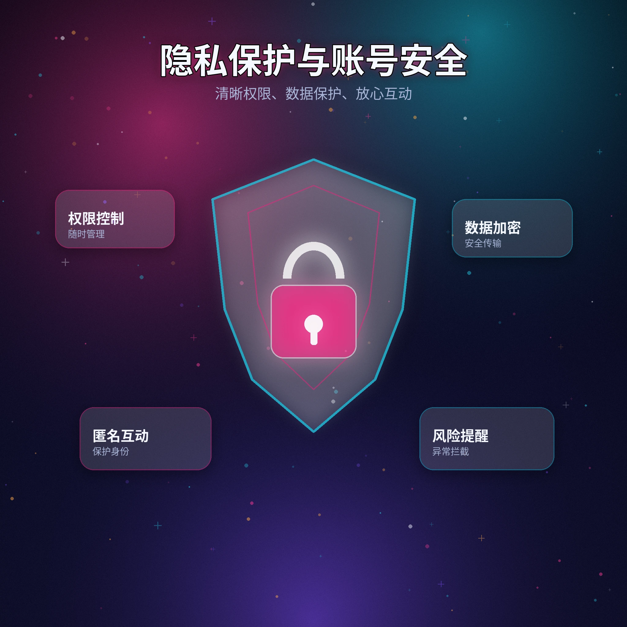 黑料网隐私保护与安全提示
